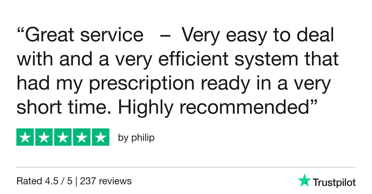 Trustpilot Review - philip